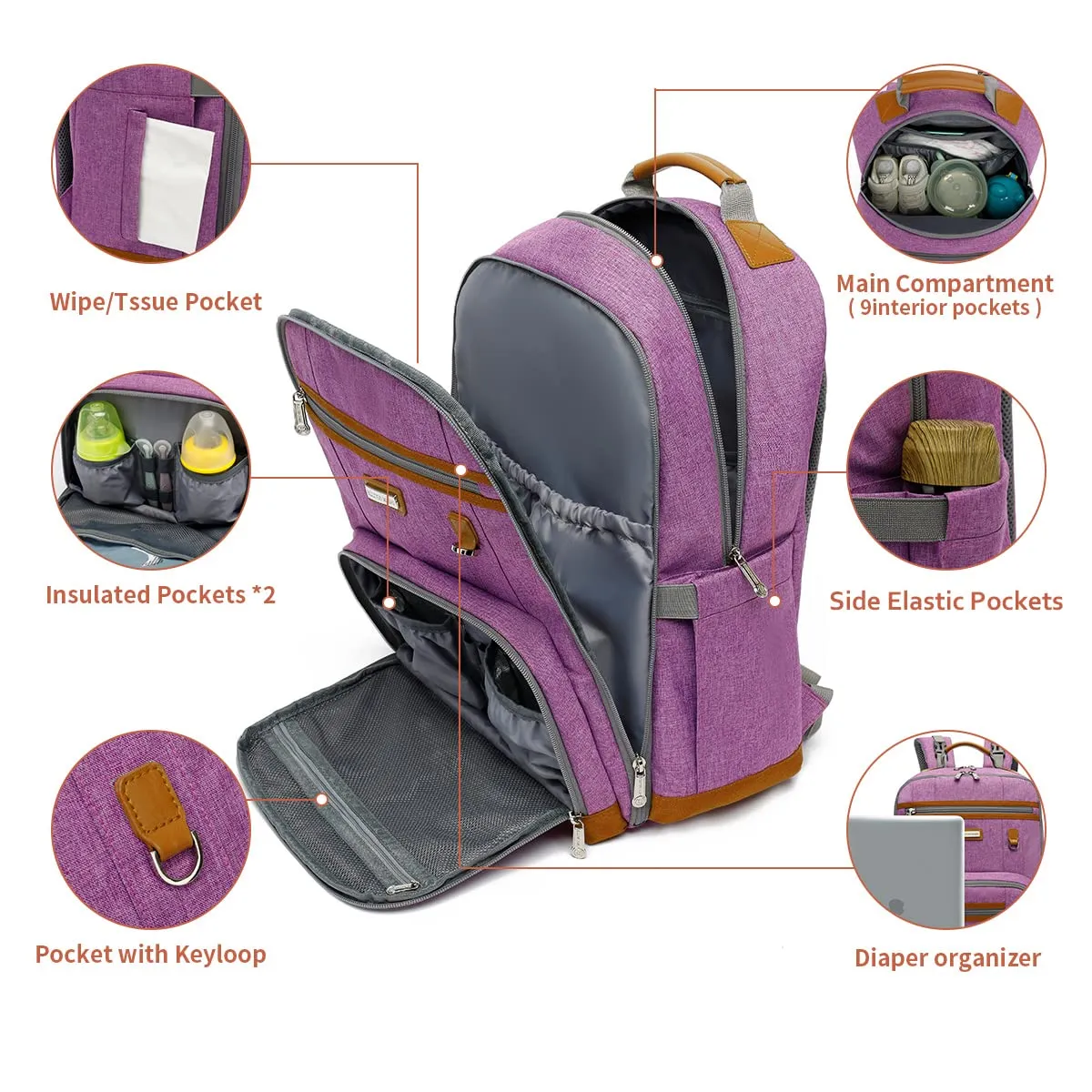 BILLITON MSHI Diaper Bag Backpack for Women Large Capacity Waterproof -Multifunctional with Insulated Pockets for Baby Girl & Boy, Unisex Maternity Travel BagPurple
