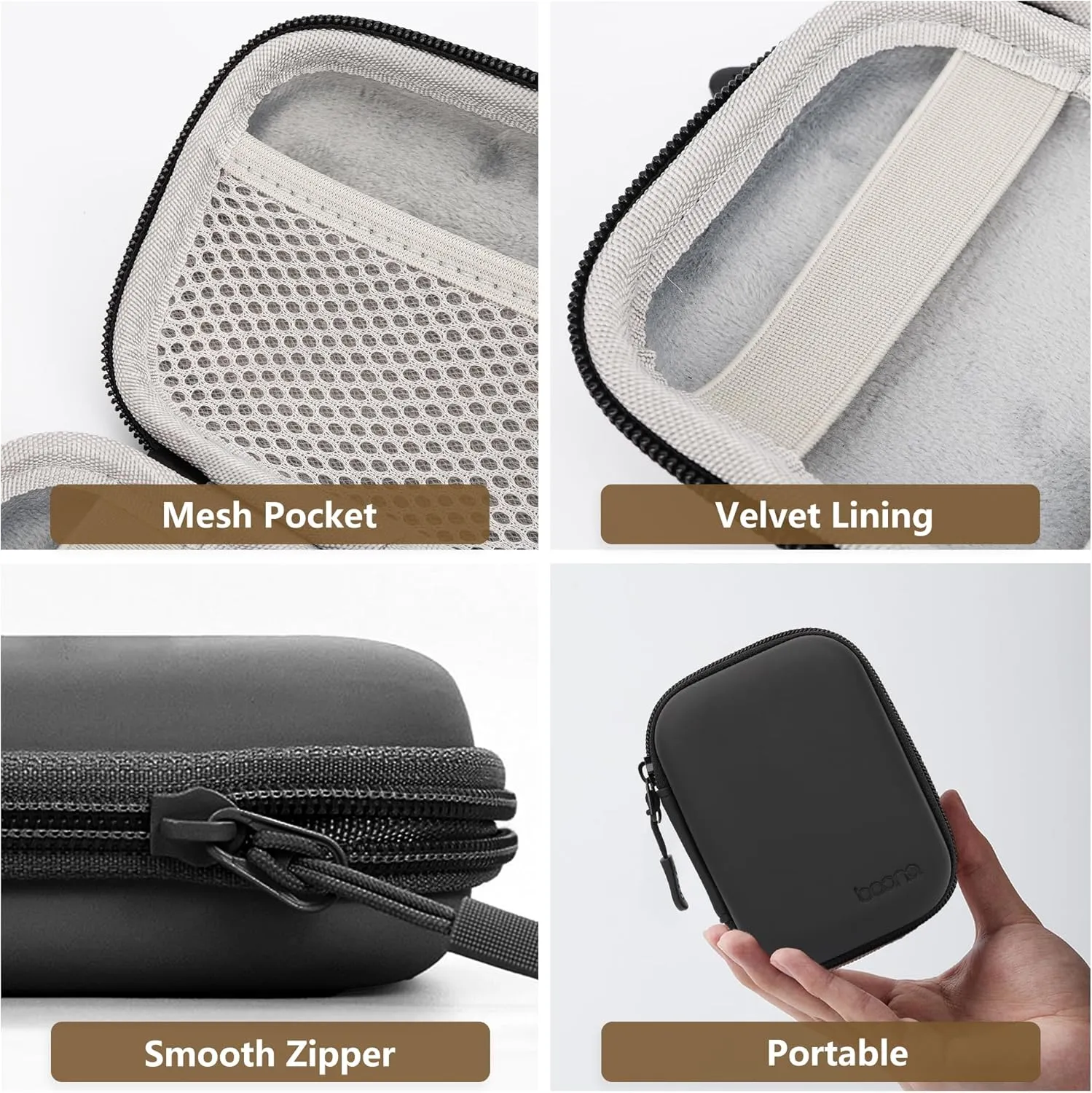 Digital Camera Case for CAMKORY, KODAK PIXPRO FZ45/FZ55, Canon IXUS 285 HS, Lecran, Small Travel Compact Camera Holder with Mesh Pocket for Accessories SD Card (Black-PU)