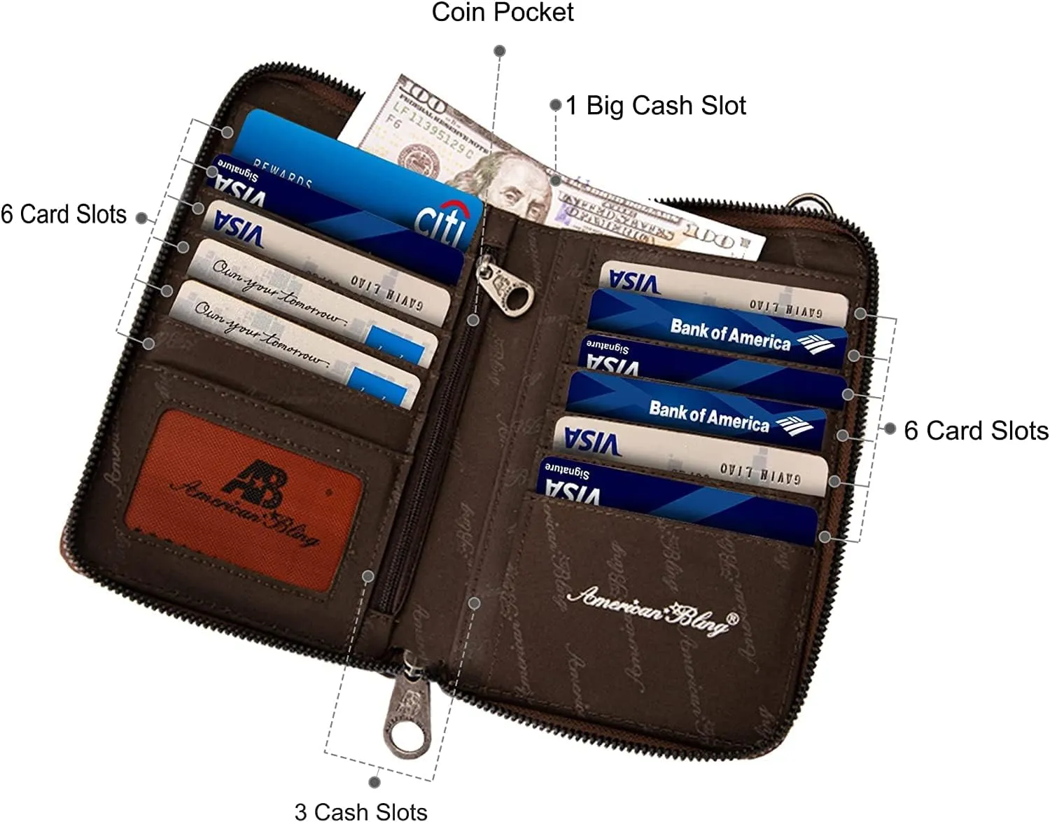 Montana West Small Crossbody Bags for Women Western Handbag with Cash Slots